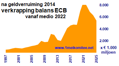 grafiek: 16.img.09.gif