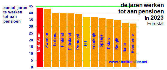 grafiek: 48.-10.img.04.gif